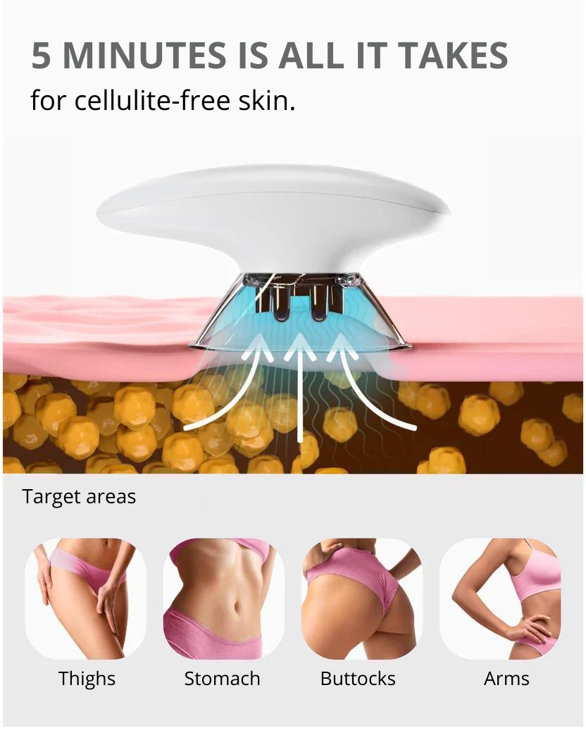 Le PACK NextSkin Pro™ (Votre Appareil anti-cellulite + 1 Huile de Vitamine C offerte et 1 E-book offert)